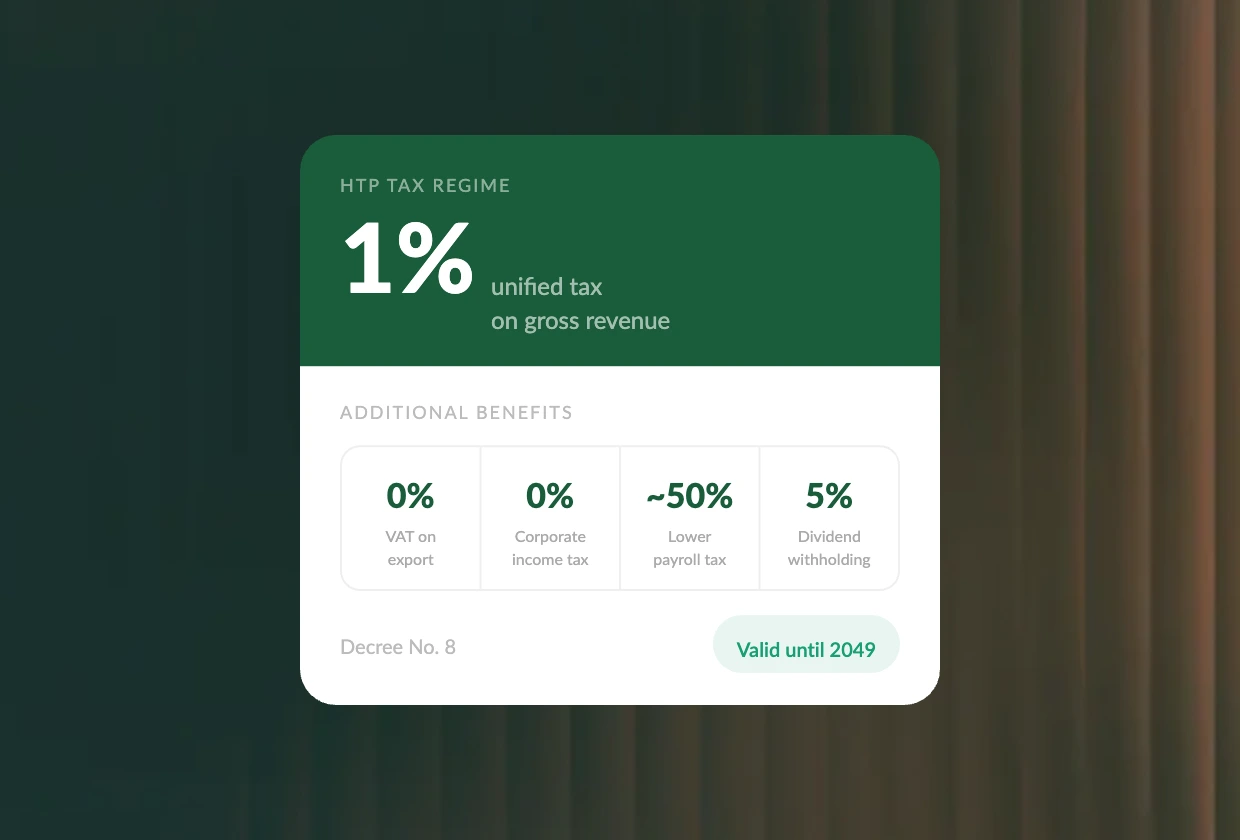HTP business plan Belarus — 1% unified tax regime and 0% VAT under Decree No. 8